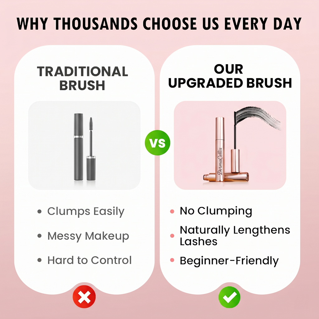 ✨Lengthening & Curling Mascara – Waterproof, Smudge-Proof Lash Booster
