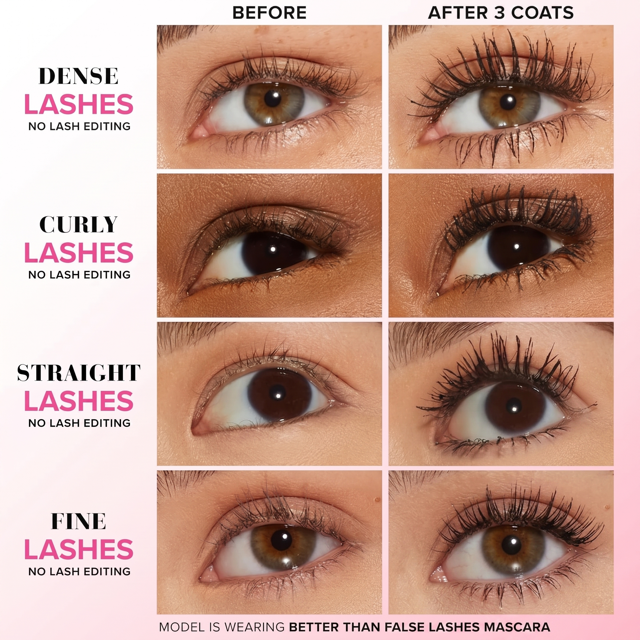 ✨Lengthening & Curling Mascara – Waterproof, Smudge-Proof Lash Booster